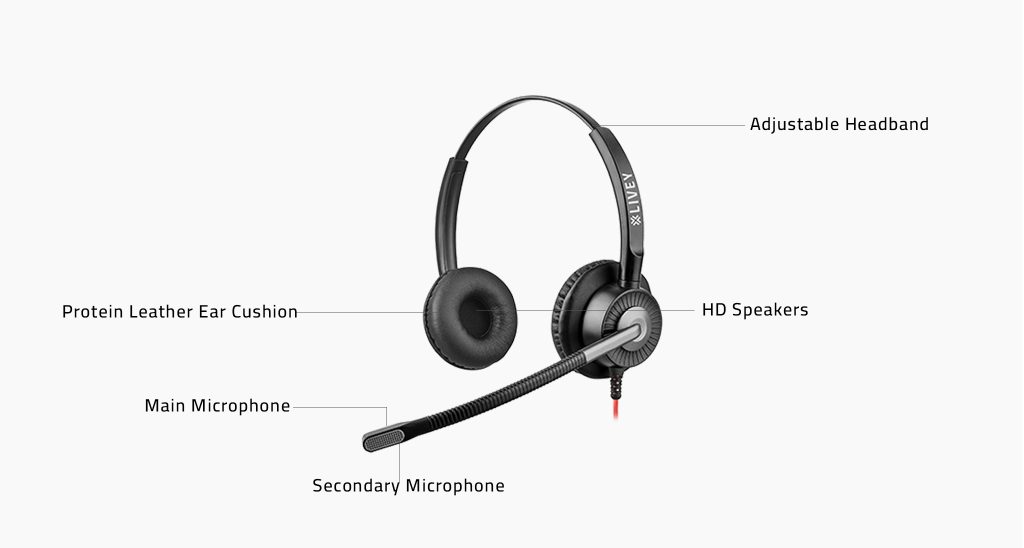 311 Series Wired Headset
