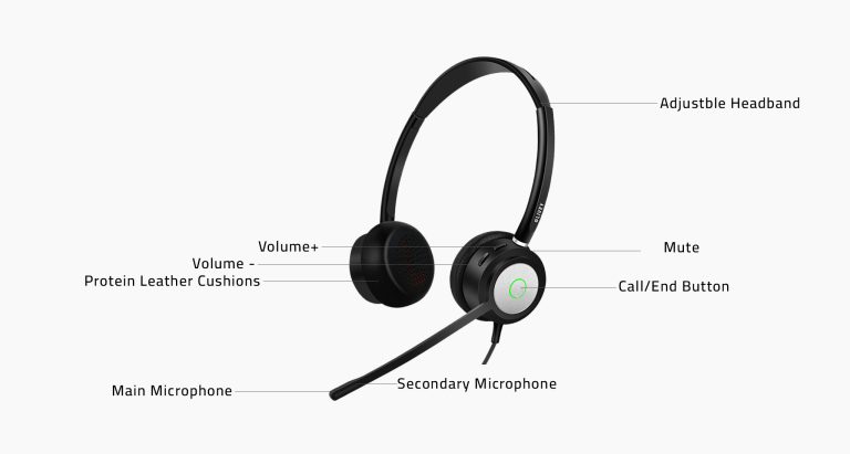 550-AINC Series Wired Headset