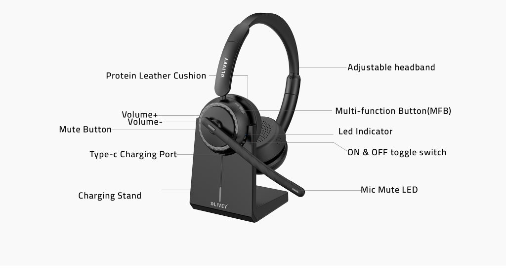 710BT Plus Wireless Headset
