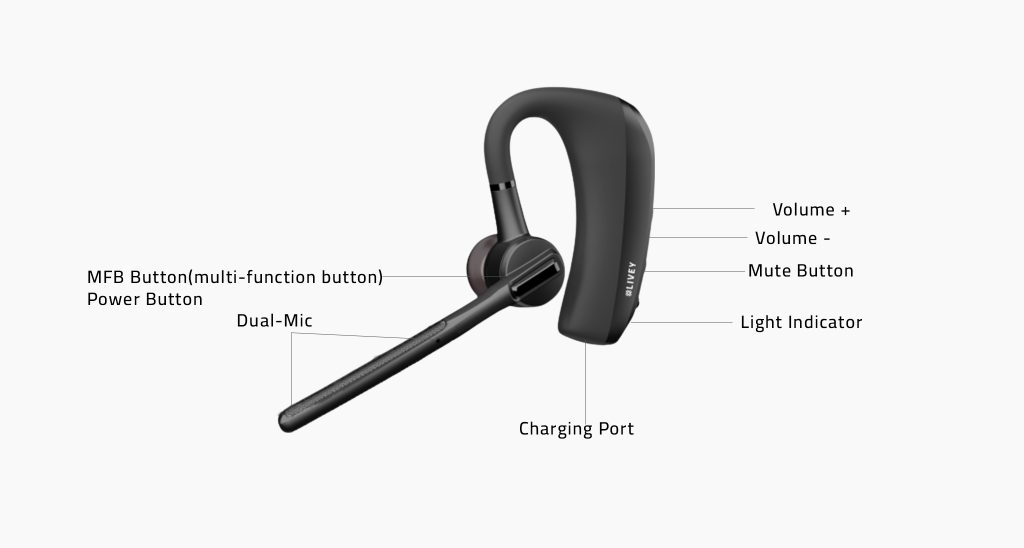 712BT Wireless Headset