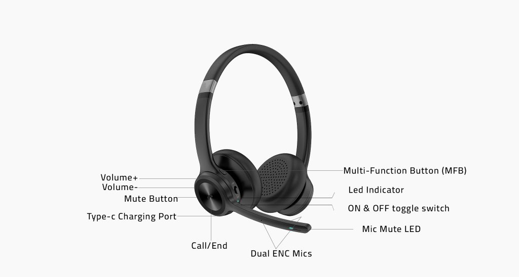 720BT Wireless Headset