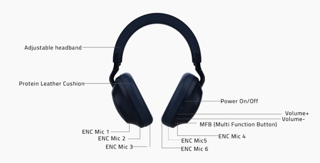 910BT Wireless Headset