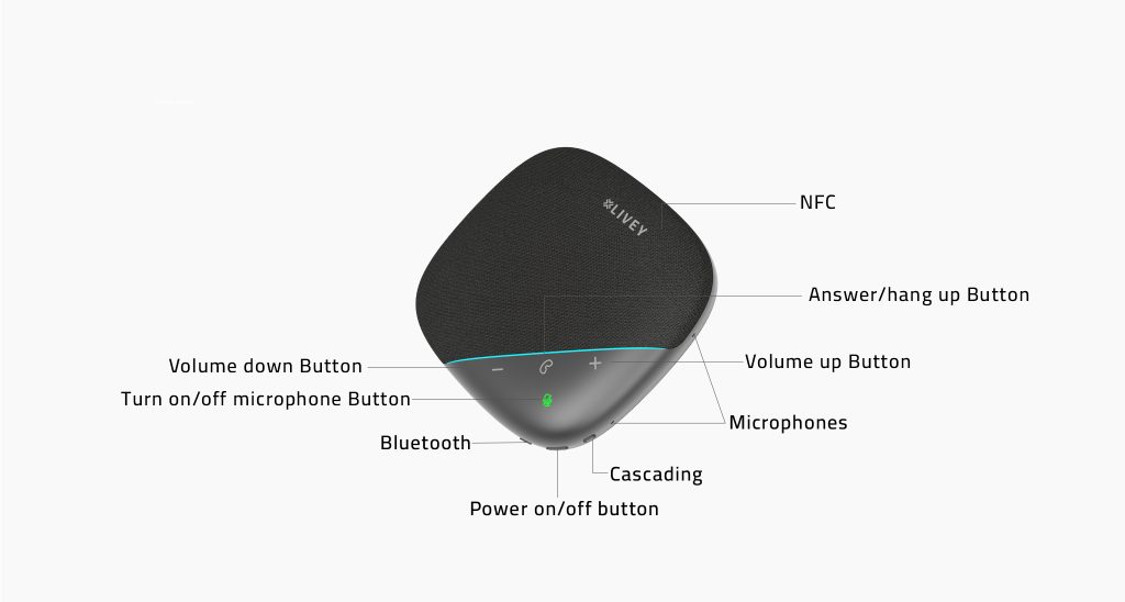 CS200 AI Conference Speakerphone