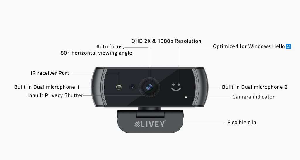 Hellosync WCH100 Webcam