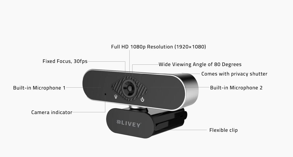WC300 Webcam