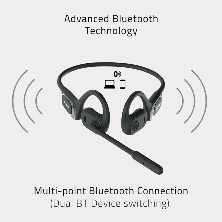 SmartPack Essential OpenEar 750BT Headset 7 Artboard 1 copy 3