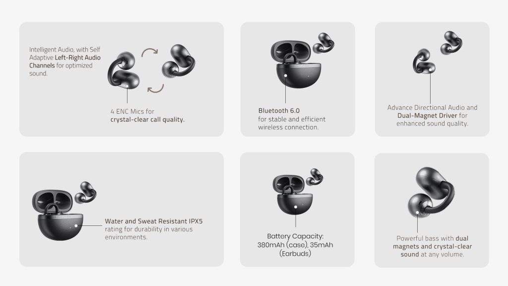 LIVEY OpenEar 760BT Series Earbuds