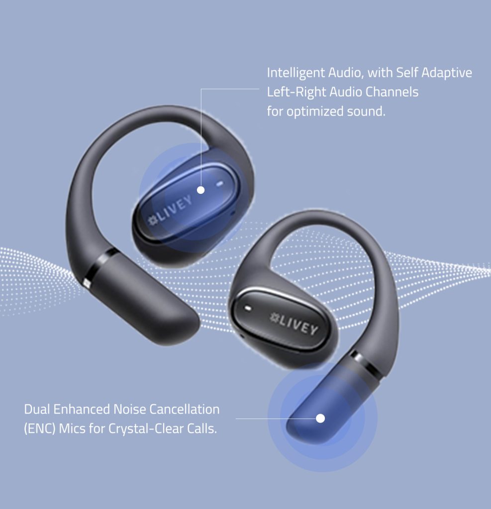 LIVEY OpenEar 770BT Earbuds