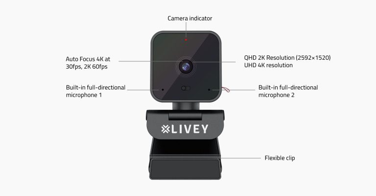 WC450 Webcam