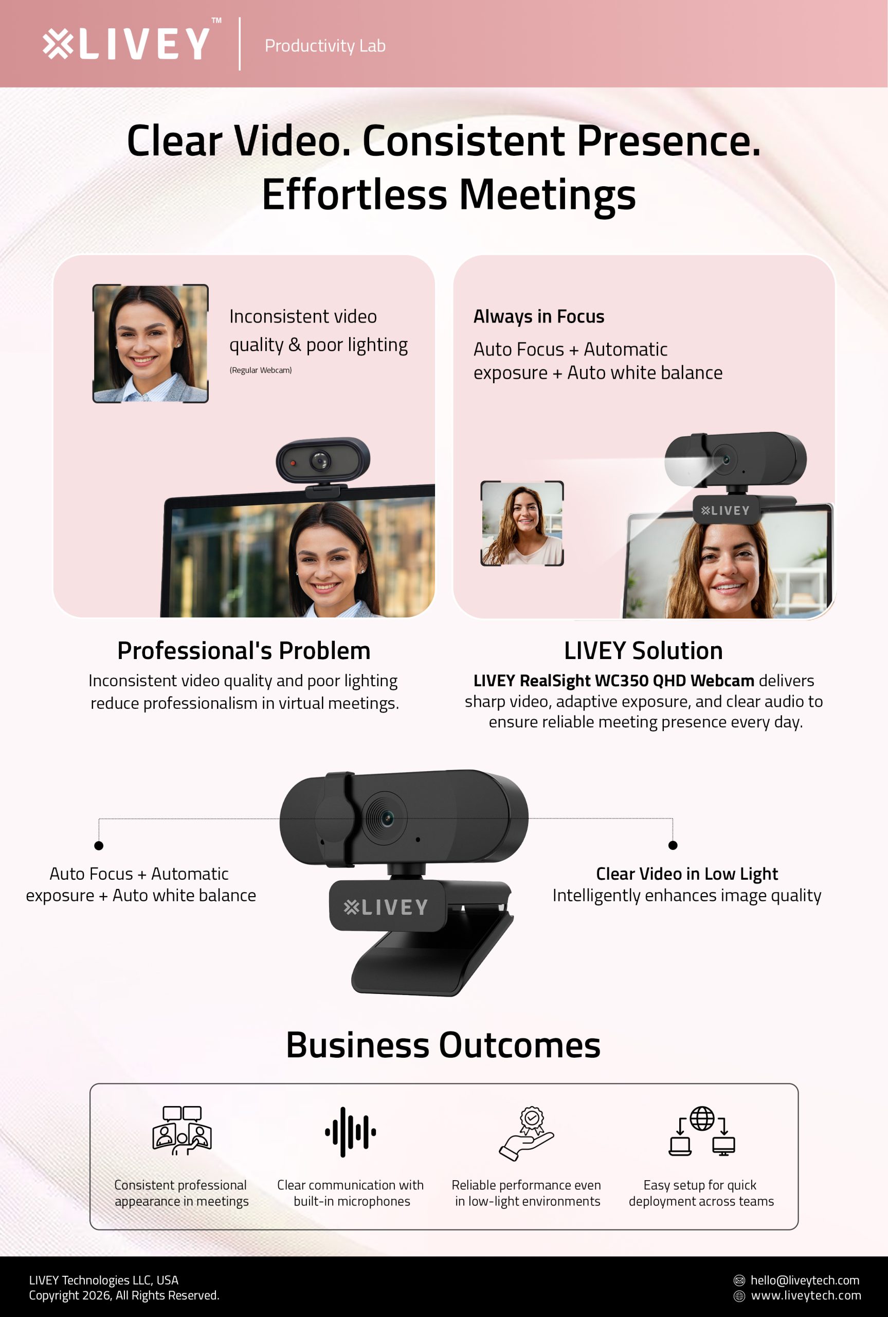 Why Visual Clarity Has Become a Business Communication Problem