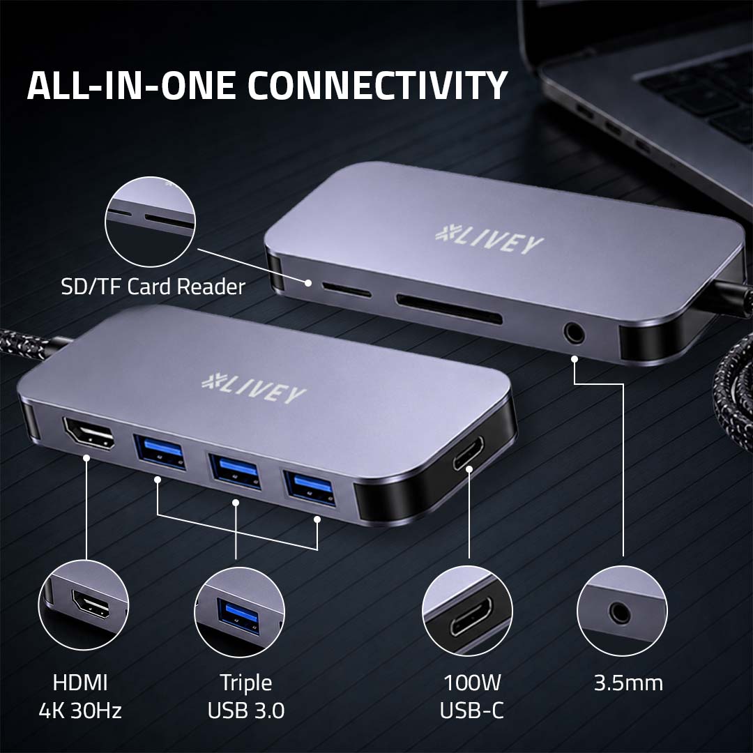 Aurix HB-C810 connectivity ports including card readers and audio
