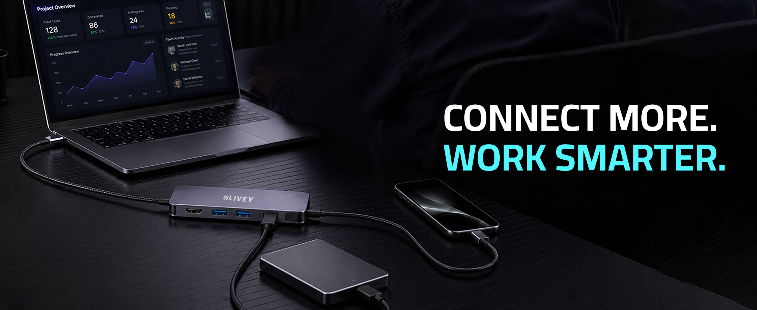 Aurix HB-C810 connecting a laptop, phone and external storage device